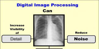 برگزاری رضایت بخش دوره آموزشی پردازش تصاویر صنعتی و پزشکی در نرم افزار متلب