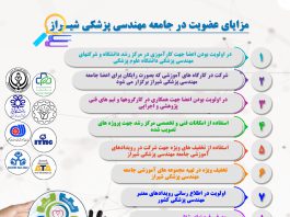 مزایای عضویت