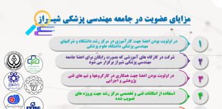 مزایای عضویت