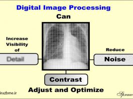 برگزاری رضایت بخش دوره آموزشی پردازش تصاویر صنعتی و پزشکی در نرم افزار متلب