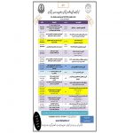 دوره های آموزشی تابستان 94 مرکز مهندسی-پزشکی شیراز با همکاری مراکز معتبر کشوری